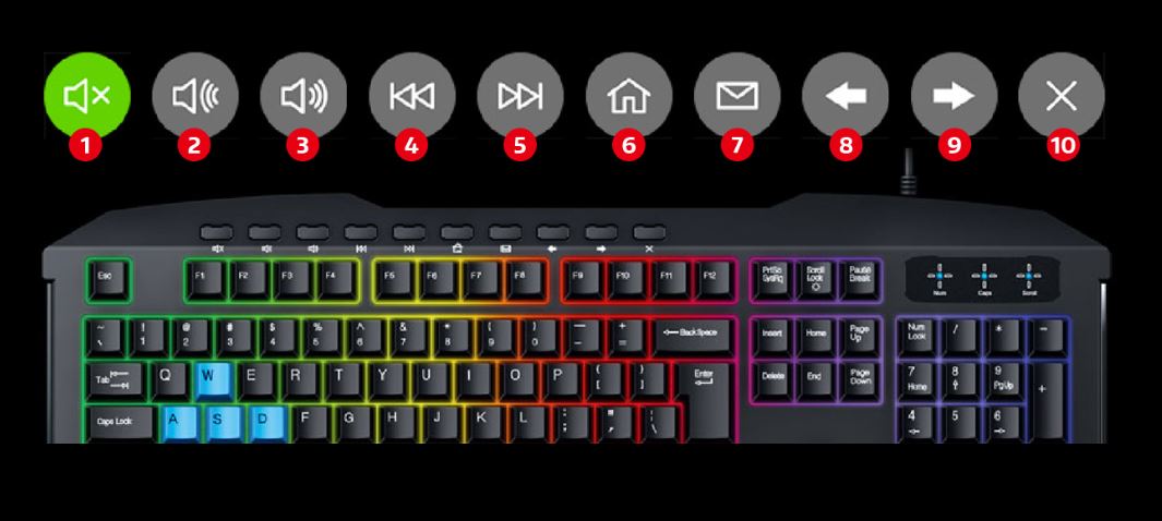 TECLADO GAMING GENIUS SCORPION K215