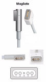 CARGADOR APPLE 60W / 16.5V / 3.65A / MAGSAFE1