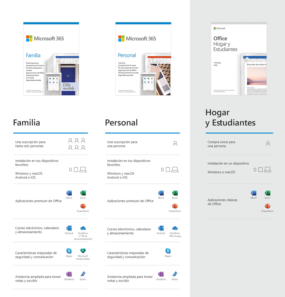 Microsoft 365 Familia Suscripción Anual 6 Usuarios - Licencia Descargable