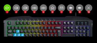 TECLADO GAMING GENIUS SCORPION K215