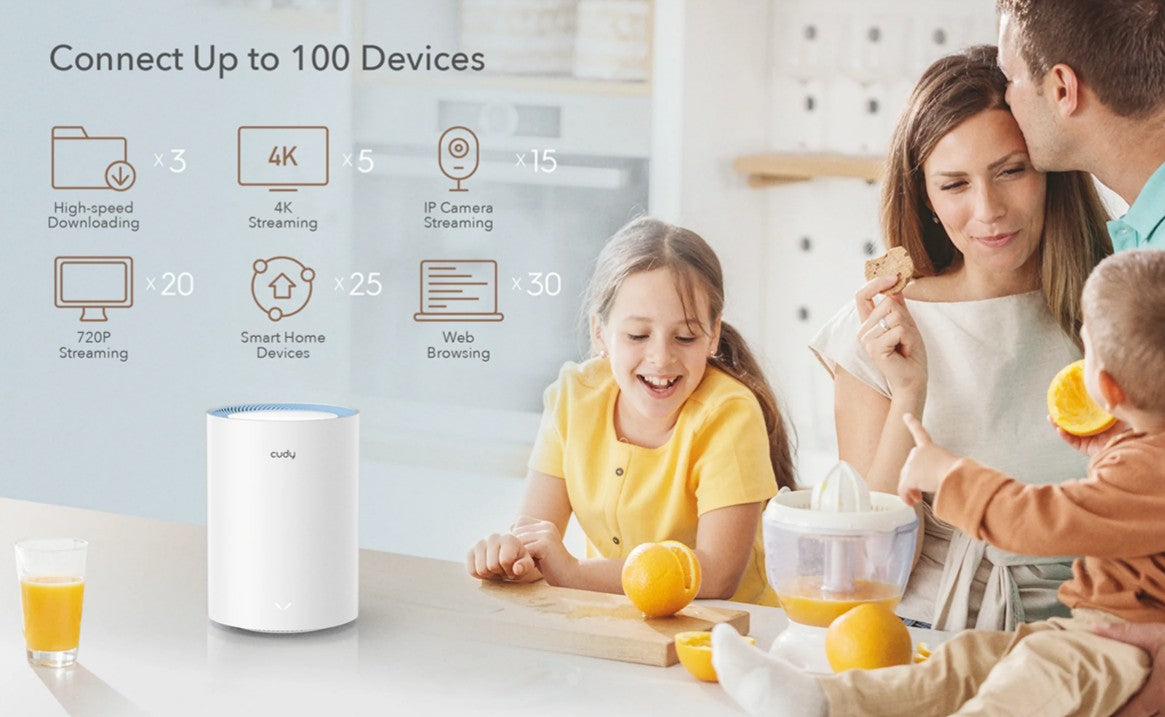 SISTEMA WIFI CUDY M1200 1.0 (2-PACK) | DOBLE BANDA (5GHZ) | AC1200