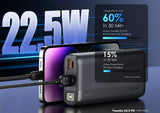 POWER BANK ORAIMO TRAVELER | 22.5W 20000MAH | 4 PUERTOS | OPB-7204Q