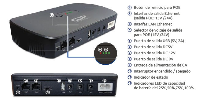 MINI UPS CDP 10KMAH | 12V / USB 5V | (ROUTERS, MODEMS, AUDIO, CAMARAS IP Y MAS)