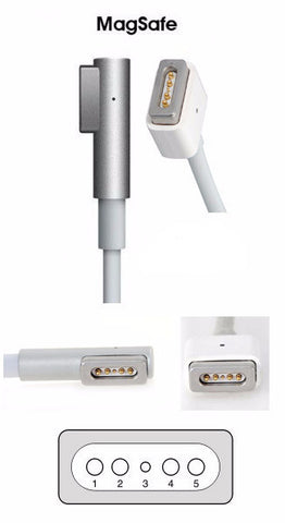 CARGADOR APPLE 85W / 18.5V / 4.6A / MAGSAFE1 – Laptop Center