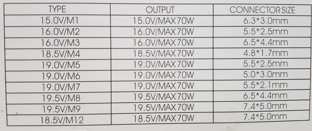 CARGADOR UNIVERSAL 120W AUTOVOLTAJE IMEXX CON 10 PUNTAS