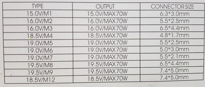 CARGADOR UNIVERSAL 120W AUTOVOLTAJE IMEXX CON 10 PUNTAS