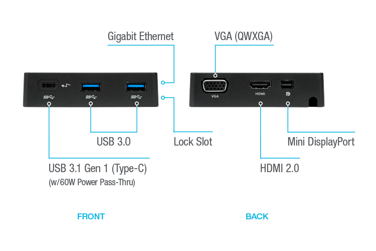 DOCKING TARGUS PARA LAPTOP USB-C TIPO-C TYPE-C DOCK412USZ-50