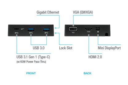 DOCKING TARGUS PARA LAPTOP USB-C TIPO-C TYPE-C DOCK412USZ-50