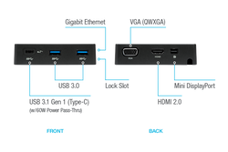 DOCKING TARGUS PARA LAPTOP USB-C TIPO-C TYPE-C DOCK412USZ-50