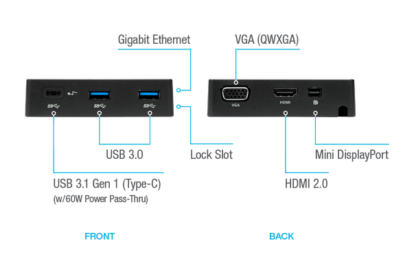 DOCKING TARGUS PARA LAPTOP USB-C TIPO-C TYPE-C DOCK412USZ-50