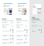 Microsoft 365 Familia Suscripción Anual 6 Usuarios  - Licencia Descargable